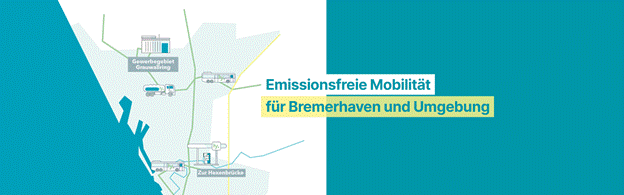 Схема на проекта HY.City.Bremerhaven за беземисионна мобилност в Бремерхафен и региона