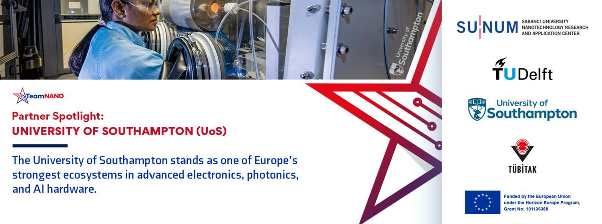 Partner Spotlight на TEAM-NANO за University of Southampton, с логата на SUNUM, TU Delft, University of Southampton и TÜBİTAK